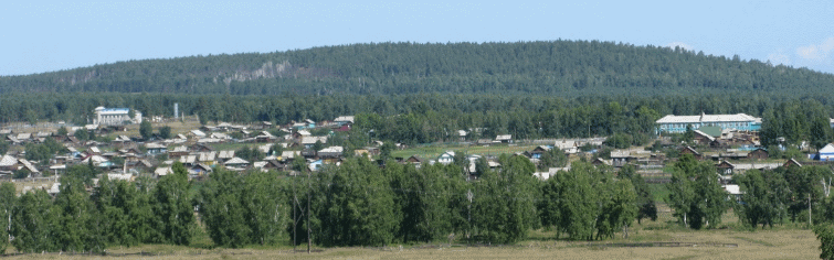 Панорама села