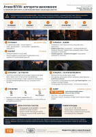 Информационные материалы по БПЛА