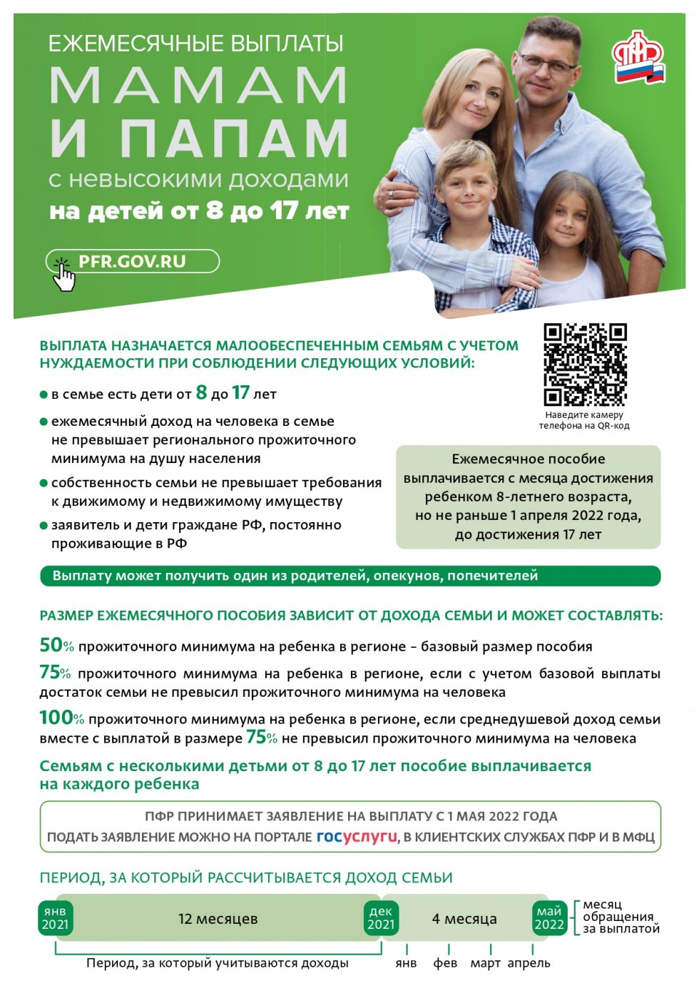 Уважаемые жители!